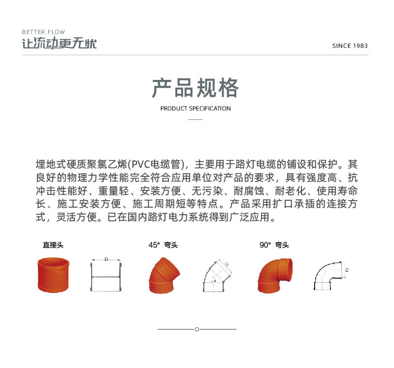 PVC电缆管-02.jpg